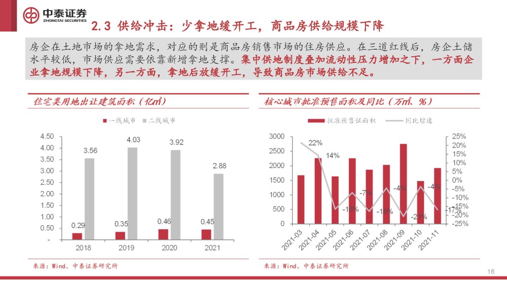 视讯 第902页