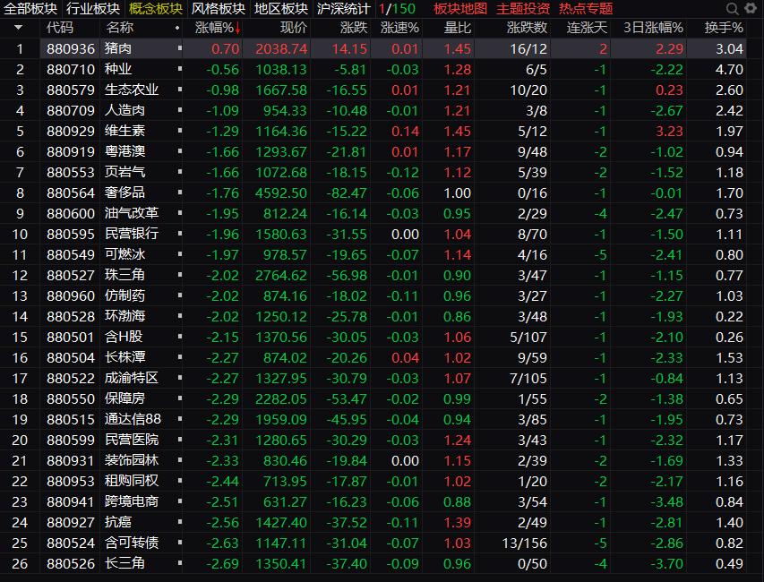 黄金走势分析，美国数据决定黄金新高还是回调？关键时刻揭秘！