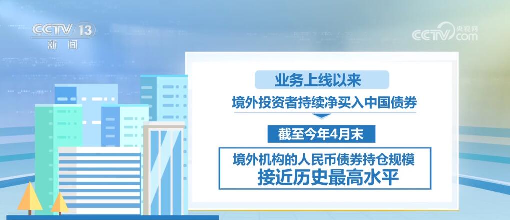 周小川，亚洲互联互通的推动者与货币桥项目领航者