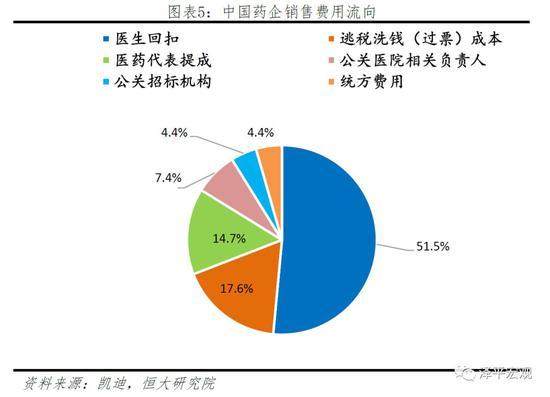 最准一肖一码100%精准软件  ,现象解答解释落实_尊享版6.118