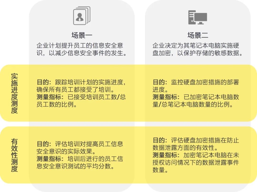 2024新澳资料免费大全,最新解答解释落实_储蓄版97.12