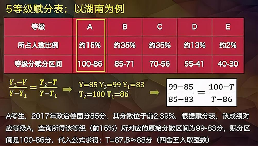 管家婆一笑一码100正确  ,全面解答解释落实_专业款3.719