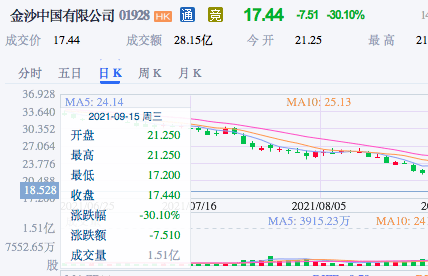 今天澳门一码一肖,高效解答解释落实_RemixOS72.262