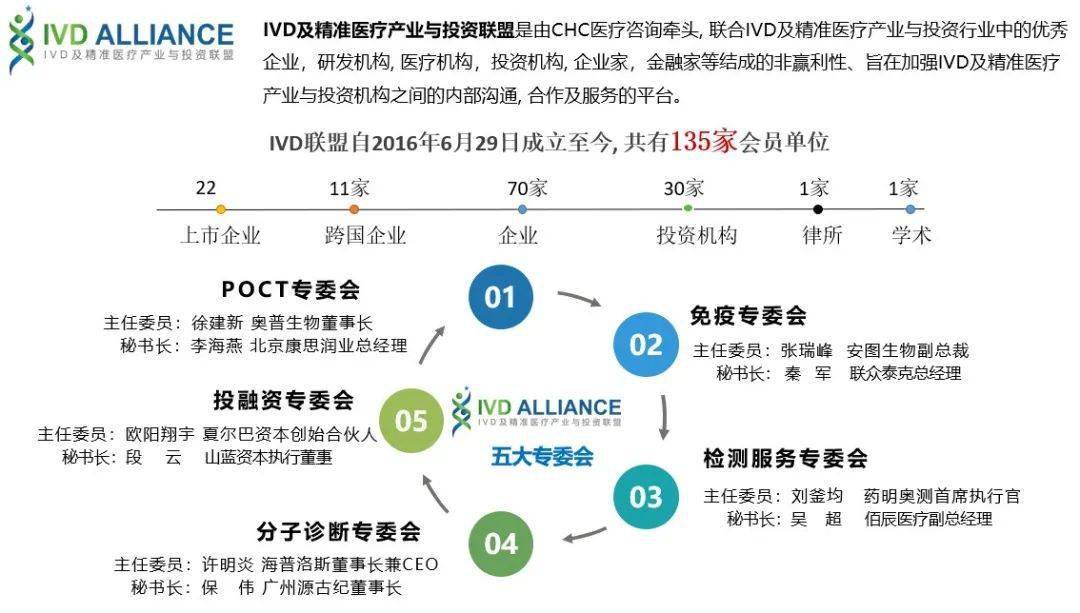 闻潮 第896页