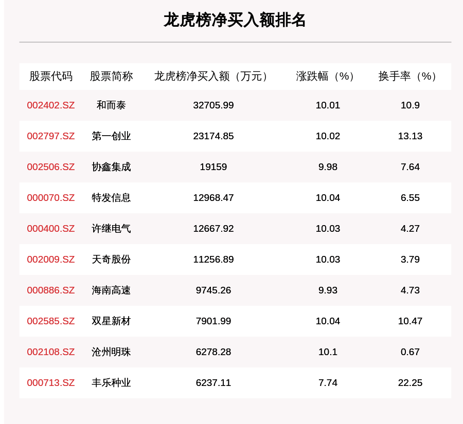 澳门一码一码100准确  ,最新解答解释落实_Mixed44.279