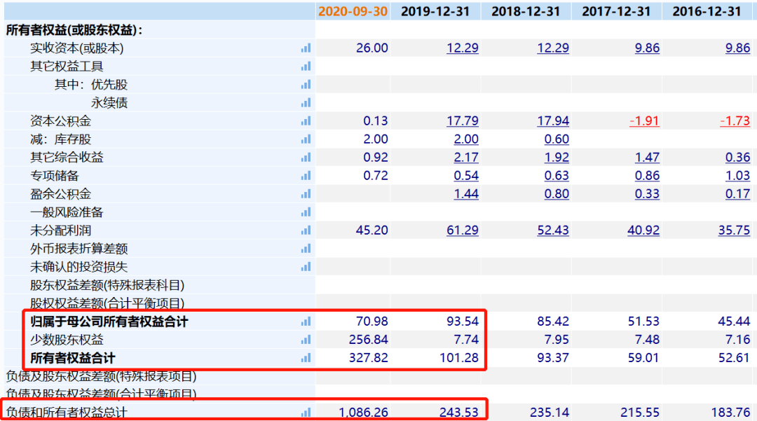 新奥彩今天晚上开奖结果查询表,便利解答解释落实_和谐版91.17.61