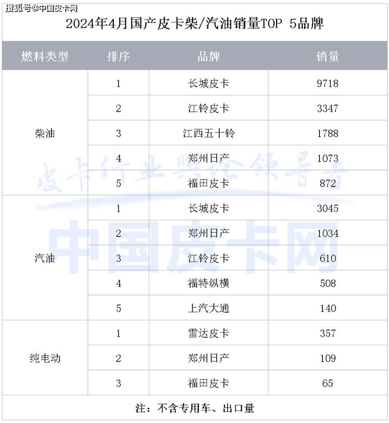 2024年澳门天天开好大全,确立解答解释落实_户外版36.9.94