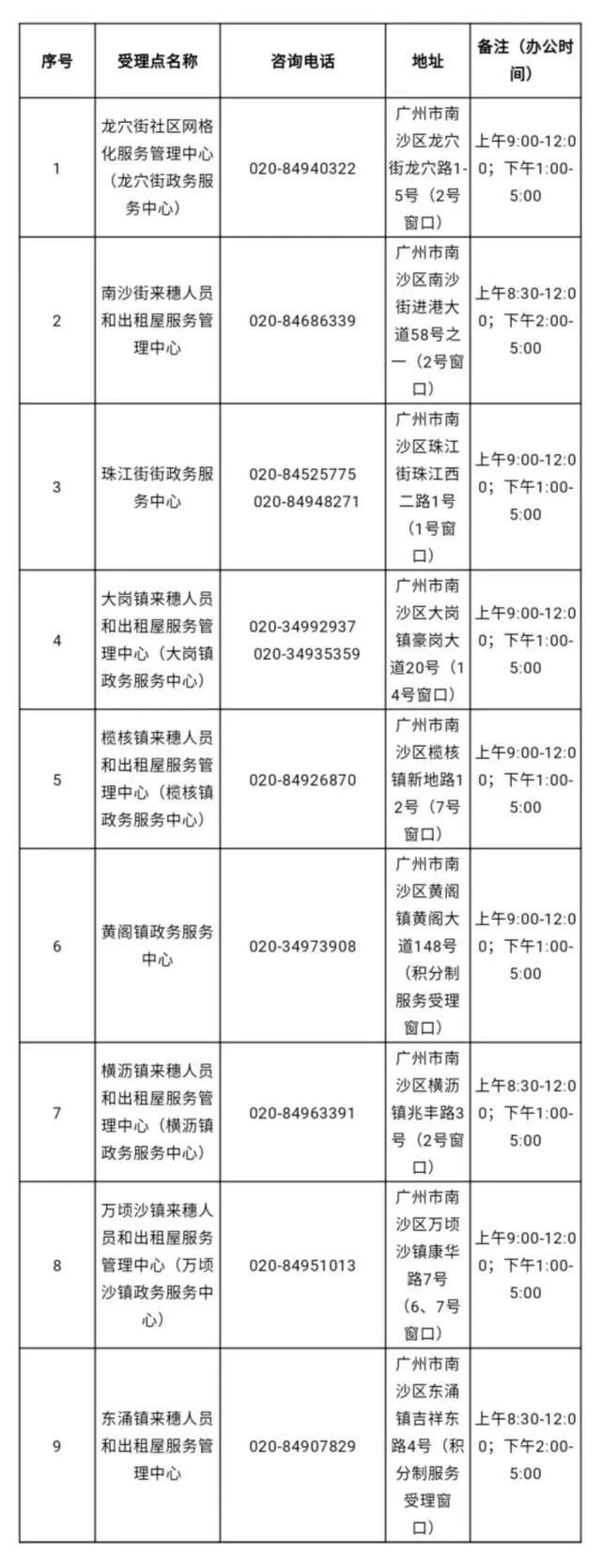 视讯 第872页