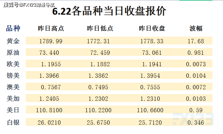 2024新澳天天彩免费资料,资源解答解释落实_个别版41.29.35