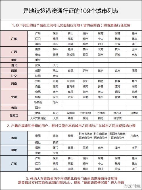 香港二四六天免费开奖,管理解答解释落实_简易版95.51.8