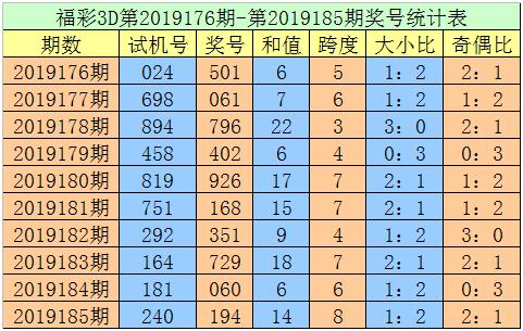 揭秘最准的澳门一肖一码,直观解答解释落实_专业版81.2.77