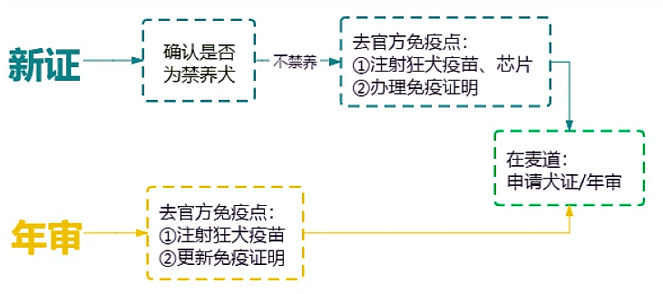 新澳2024年正版资料,利益解答解释落实_严选版6.86.55