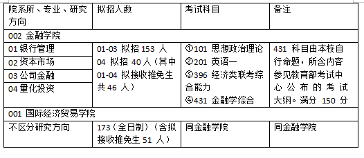 管家婆2024资料精准大全,详实解答解释落实_虚拟版9.64.21