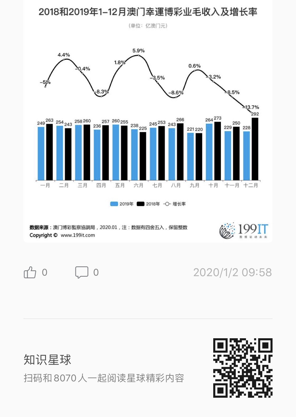 2025年1月7日 第9页