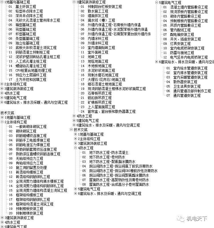 新奥彩2024最新资料大全,宽广解答解释落实_调控版60.24.86