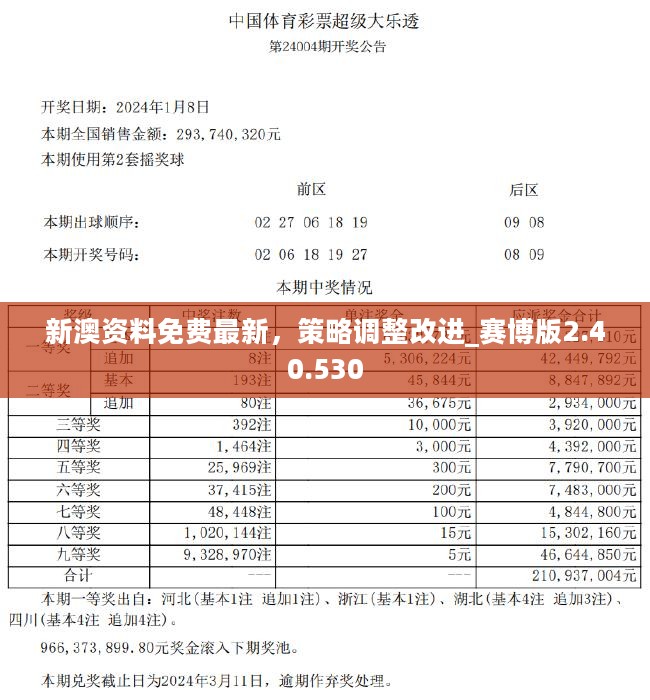 2024新奥资料免费精准,及时解答解释落实_剧情版76.76.75