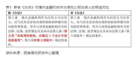 2024新澳免费资料大全,权变解答解释落实_按需版60.21.68