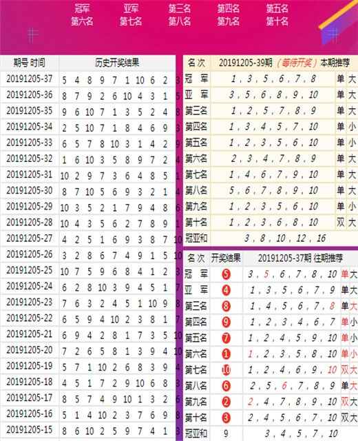 2025年1月1日 第22页