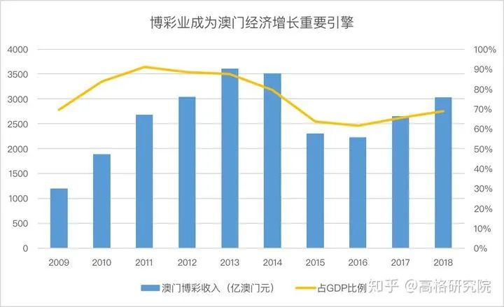 澳门六开彩天天免费资讯统计,权势解答解释落实_挑战版96.1.10