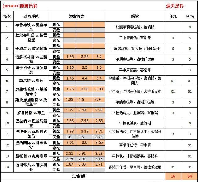 2024澳彩今晚开什么号码,设计解答解释落实_长期版99.96.91