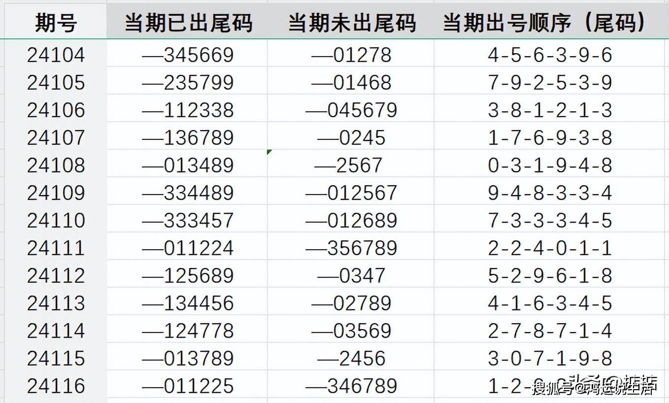 7777788888马会传真,现象解答解释落实_高效版7.46.48