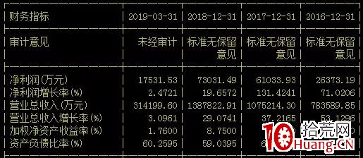 7777788888精准新传,资深解答解释落实_自选版96.17.10