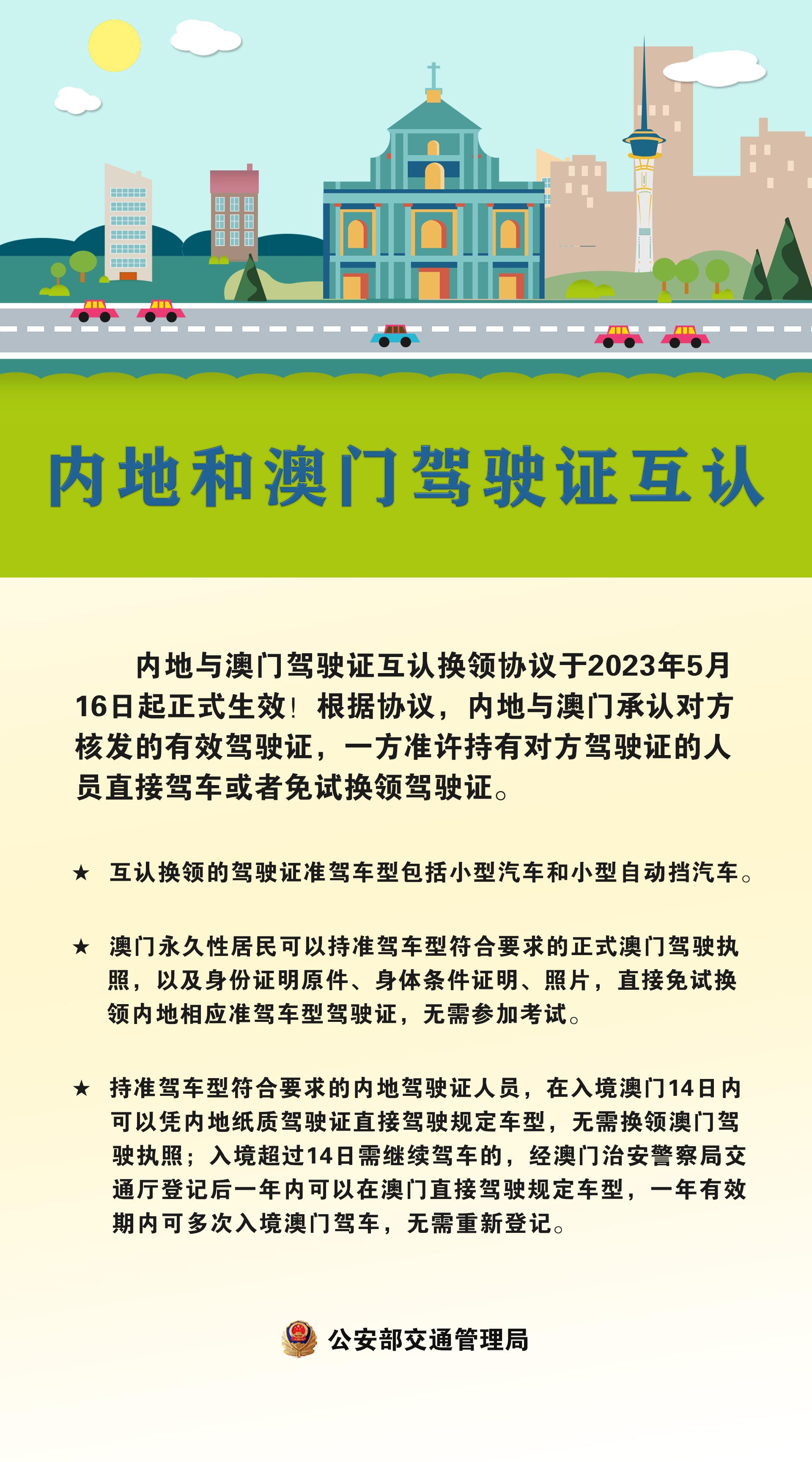 澳门最精准免费资料大全,积极解答解释落实_分析版61.23.53