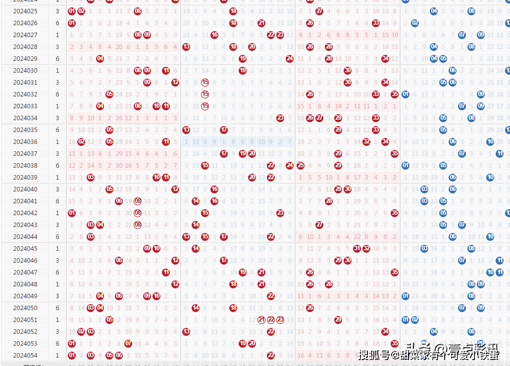 新澳门六开彩开奖结果2020年,厚重解答解释落实_唯一版46.65.17