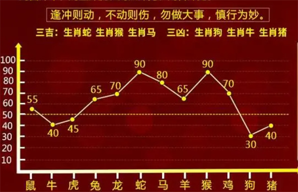 揭秘提升2014一肖一码1,本质解答解释落实_定期版90.89.67