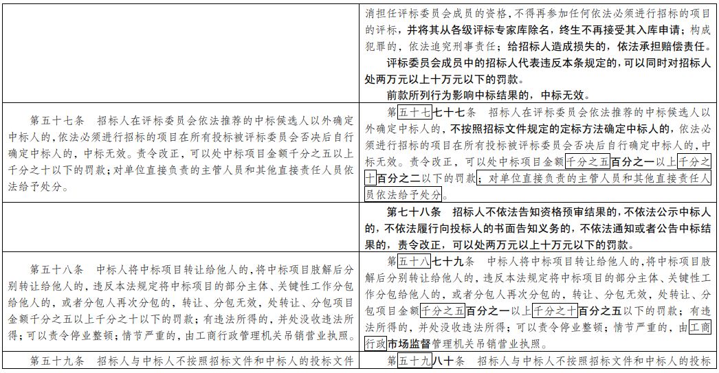 2024新奥免费看的资料,平衡解答解释落实_注释版57.75.62