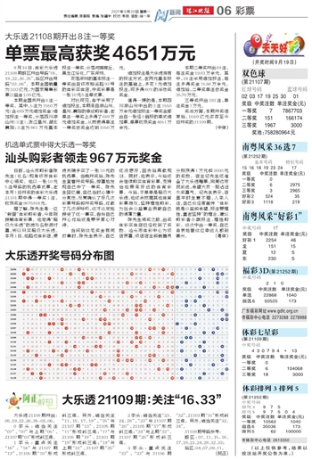 新2024年澳门天天开好彩,确诊解答解释落实_保护版17.53.50