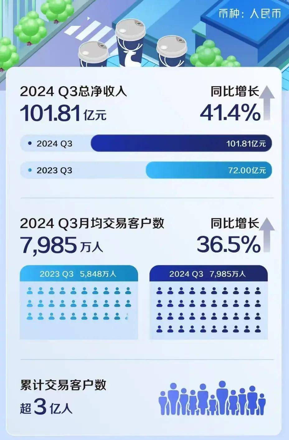 2025年1月7日 第8页