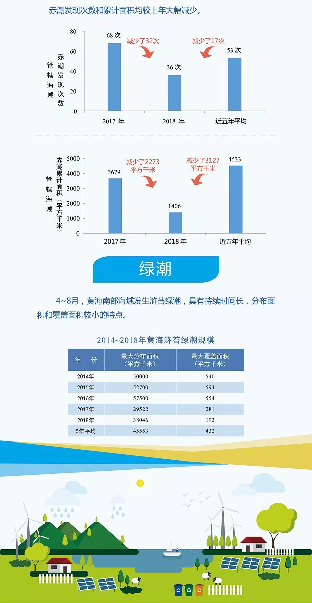 2024香港资料大全正版资料图片,生态解答解释落实_最佳版2.94.20