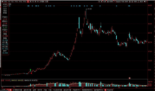 澳门一码一肖一待一中,迅速解答解释落实_初始版6.74.17