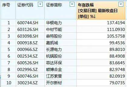 2025年1月8日 第36页