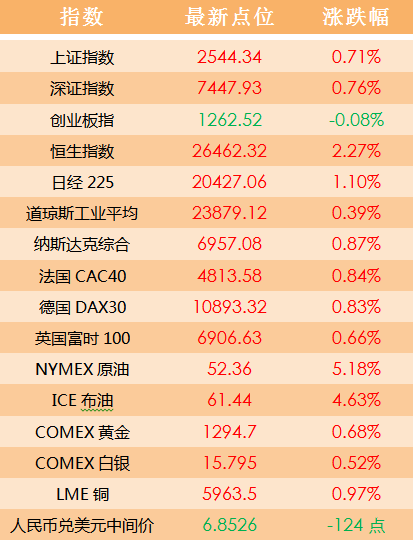 2025年1月8日 第2页