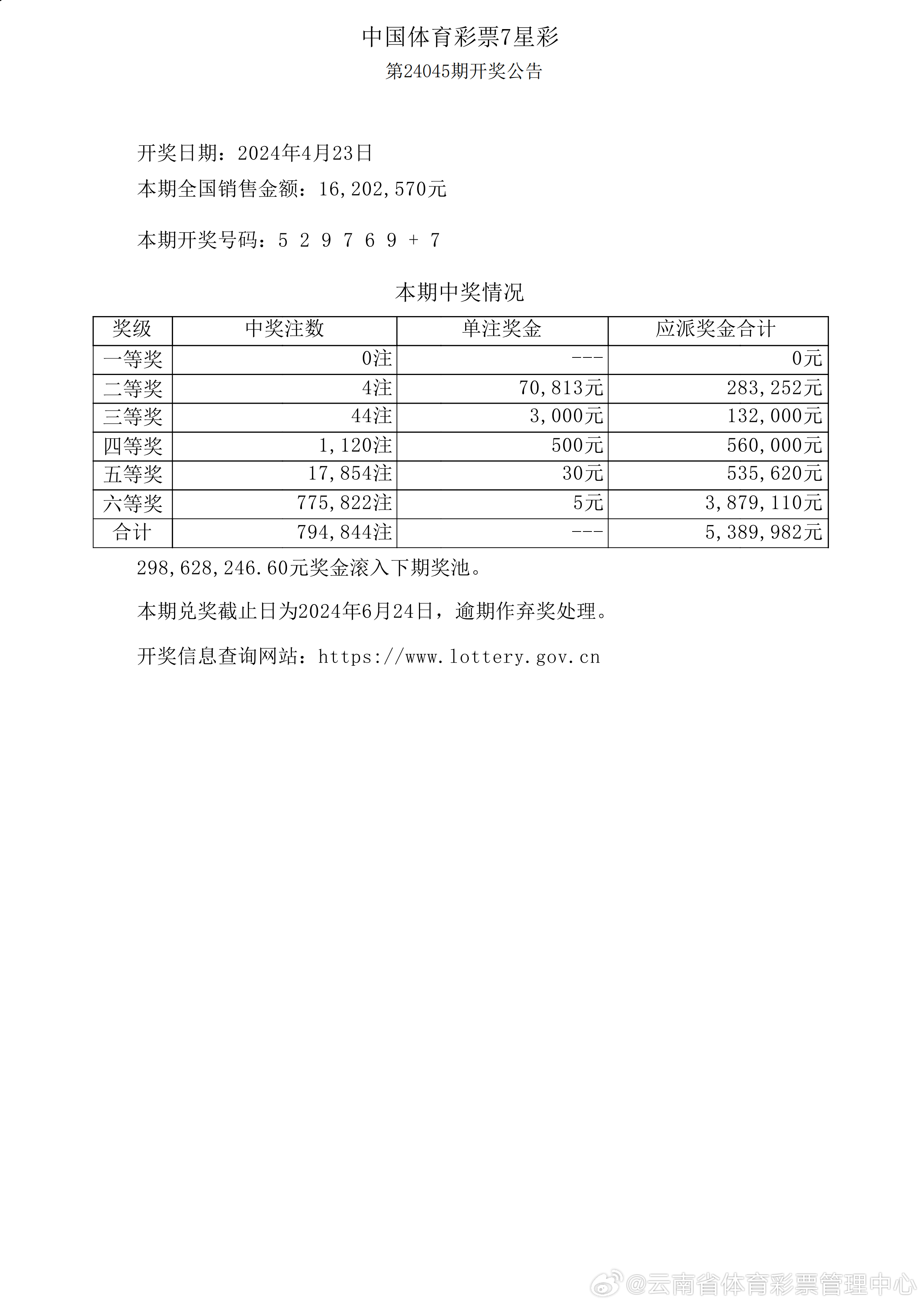 新澳历史开奖记录查询结果,惠顾解答解释落实_补充版59.18.61