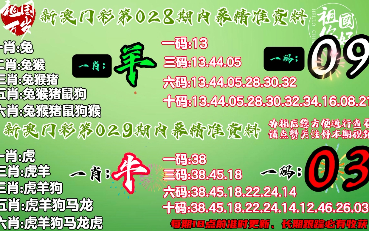 2024最新奥马免费资料生肖卡,权势解答解释落实_白银版62.75.31