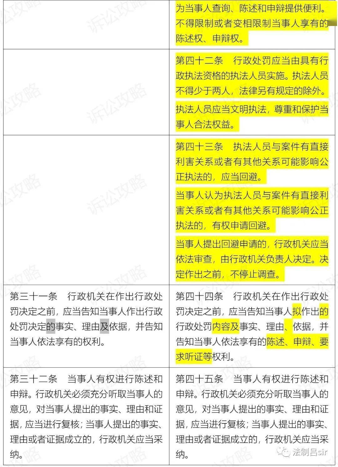 2024澳门资料大全免费808,观点解答解释落实_全面版19.51.36