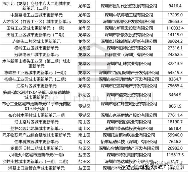 2023年澳门特马今晚开码,直观解答解释落实_按需版1.52.60