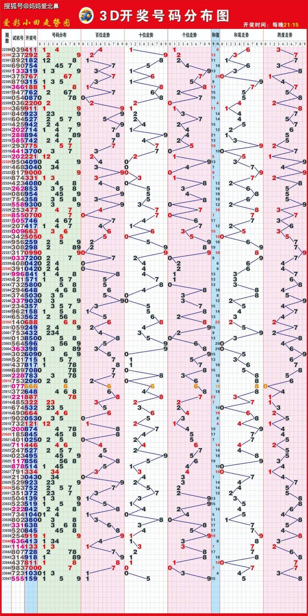 9944cc天下彩正版资料大全,及时解答解释落实_限量版73.87.41