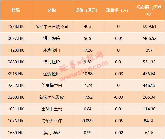 2024年澳门天天开好彩,肯定解答解释落实_财务版14.93.58