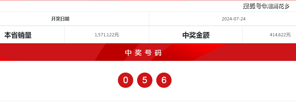 澳门六开奖最新开奖结果2024年,净澈解答解释落实_潜能版84.1.36