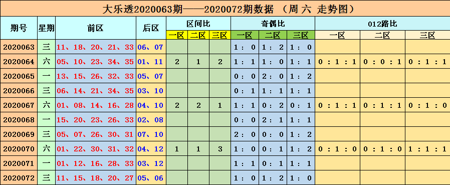 2025年1月11日