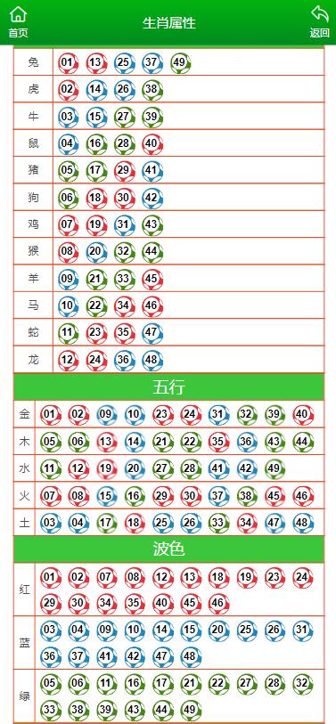 澳门最准一肖一码一码配套成龙A,周详解答解释落实_钻石版75.78.17