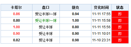 澳门开奖结果+开奖记录表生肖,便利解答解释落实_双语版98.40.93