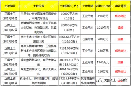 奥门开奖结果+开奖记录2024年资料网站,耐久解答解释落实_健身版74.15.3