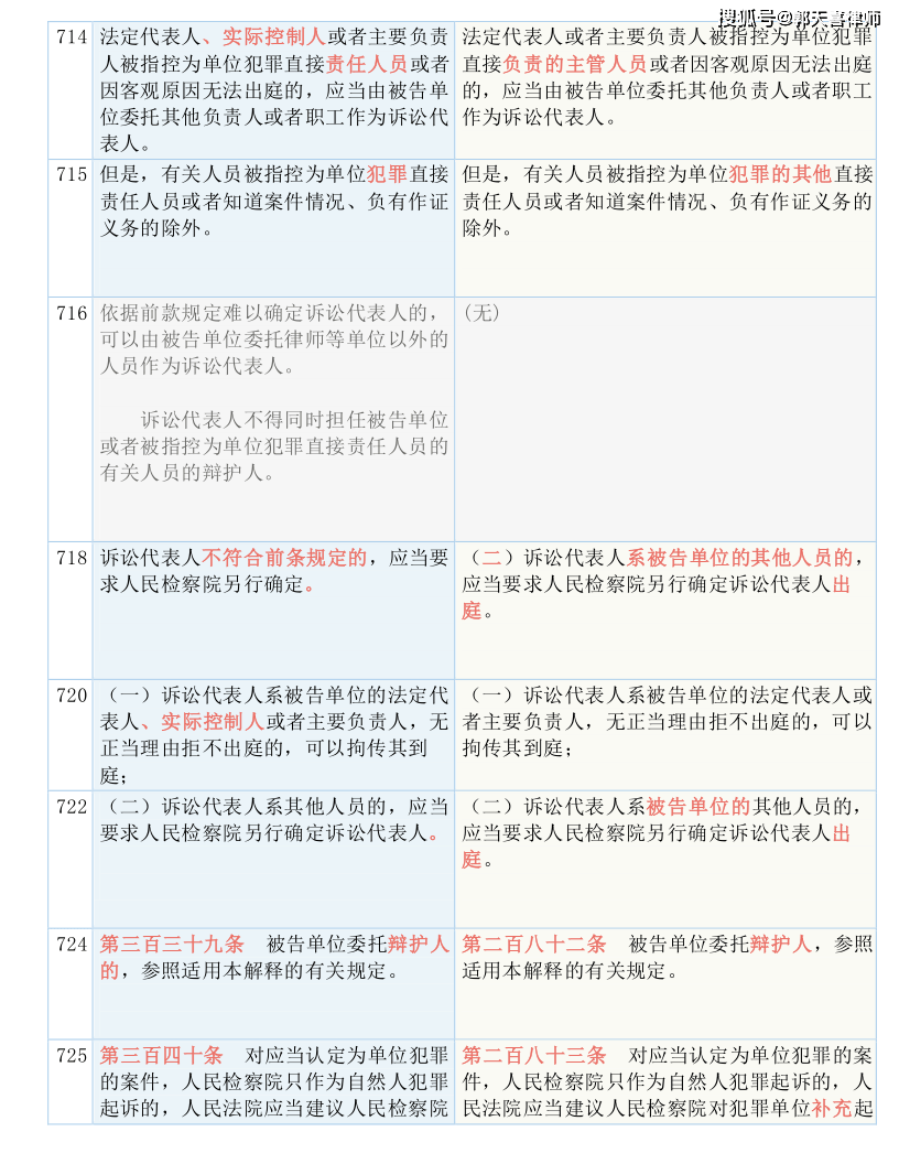 49澳门开奖免费大全,洗练解答解释落实_简单版8.71.44