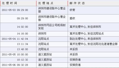 热点 第15页