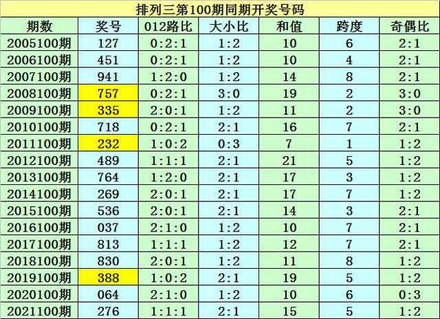 2025年1月12日 第30页